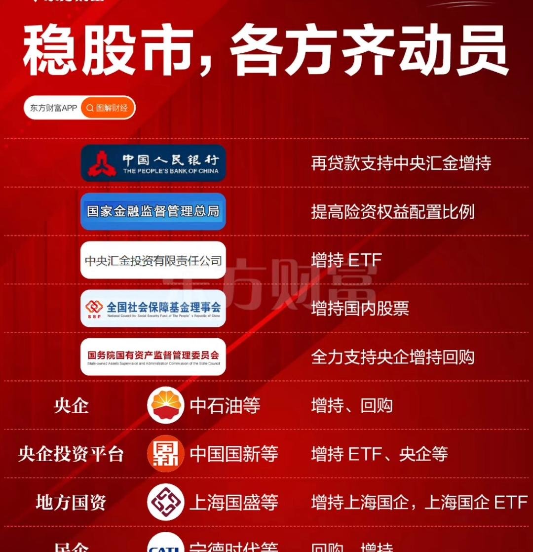 多家国有行公告:余额按0.05%生息,数字人民币告别无息时代