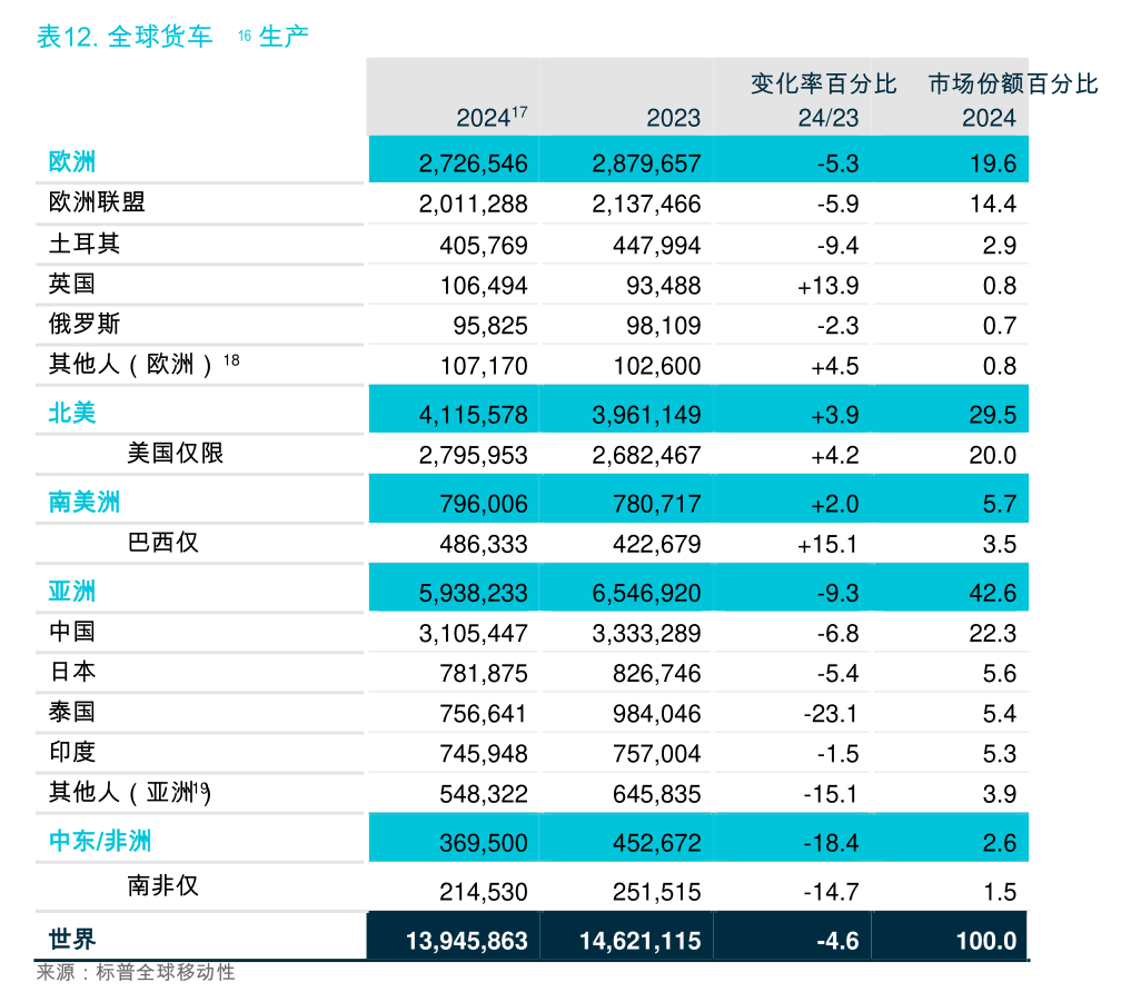 农林牧渔行业12月31日资金流向日报