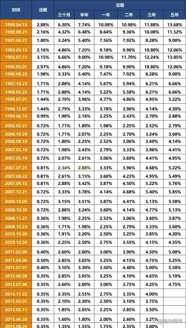 央行：11月份债券市场共发行各类债券70179.3亿元