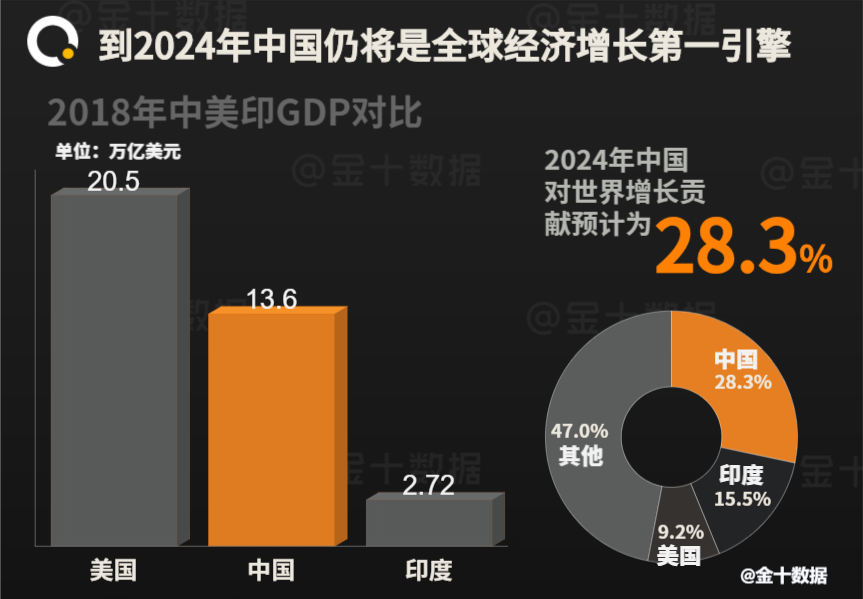 国家发展改革委等部门：到2030年废钢铁、废纸年回收利用量分别超过3亿吨、8000万吨