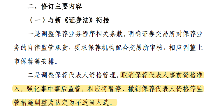 证监会明确监管措施实施程序