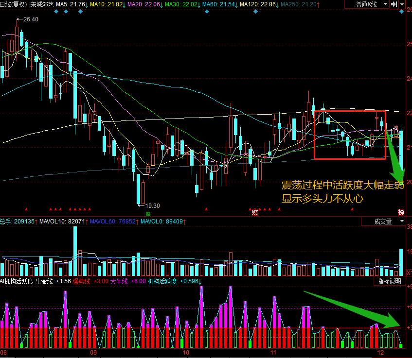 002055将被实施其他风险警示！超1600亿元解禁洪流来袭，3股压力大