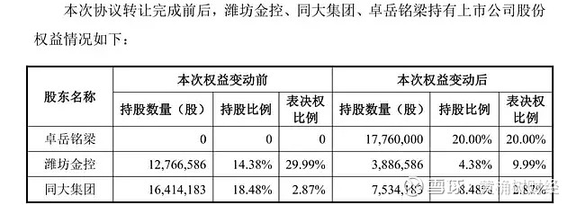 嘉泽新能(601619.SH):拟斥资2.2亿元-4.4亿元回购股份