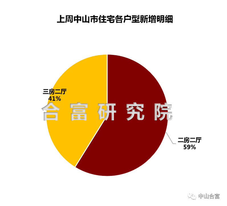 科创板两融余额2745.70亿元 较上一交易日环比增加33.15亿元