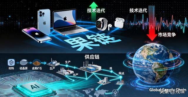 鹭燕医药：公司与博睿康的代理商/经销商有采购博睿康相关产品的交易记录