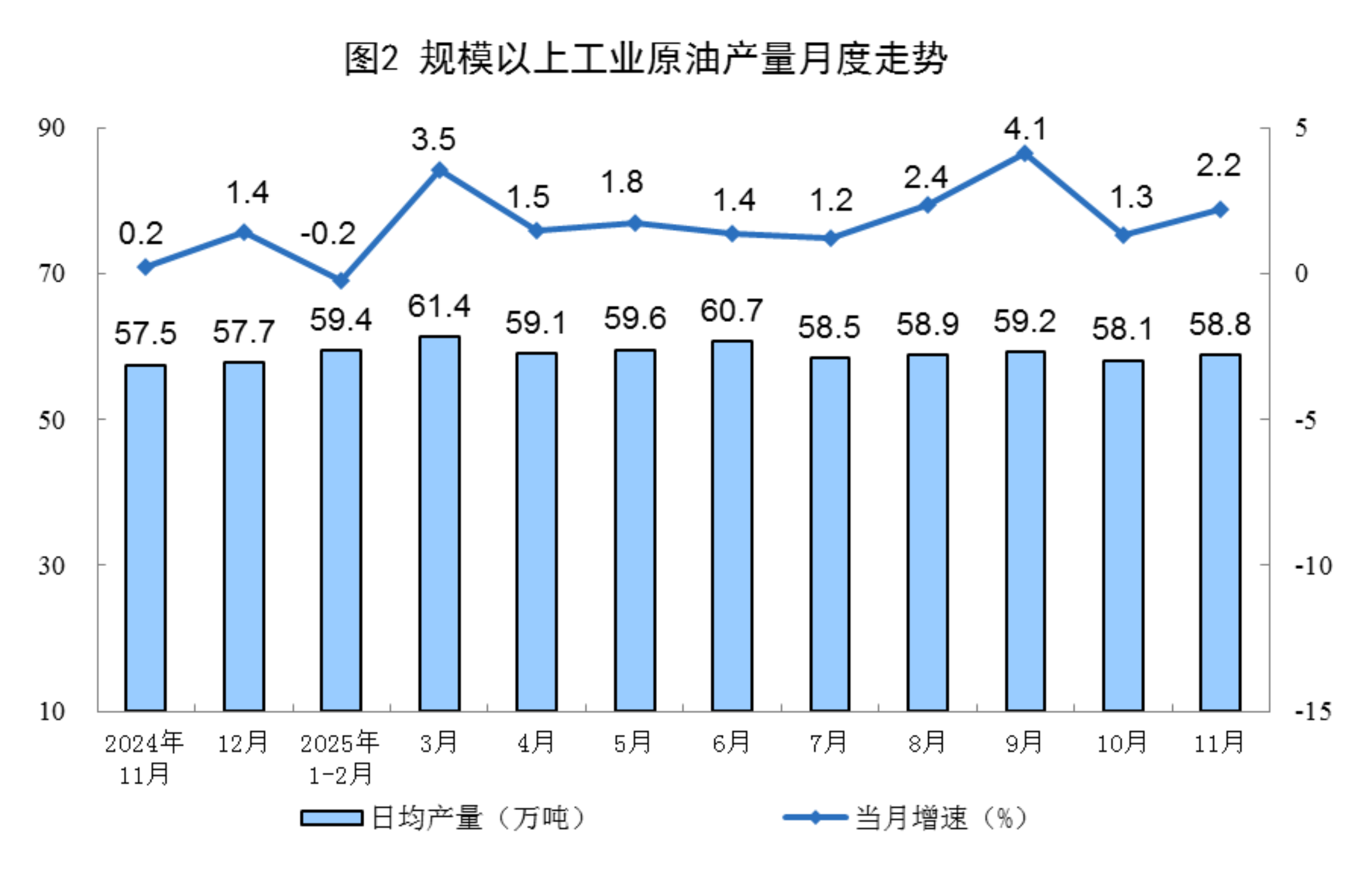 华能水电：2025年发电量同比增加13.32%