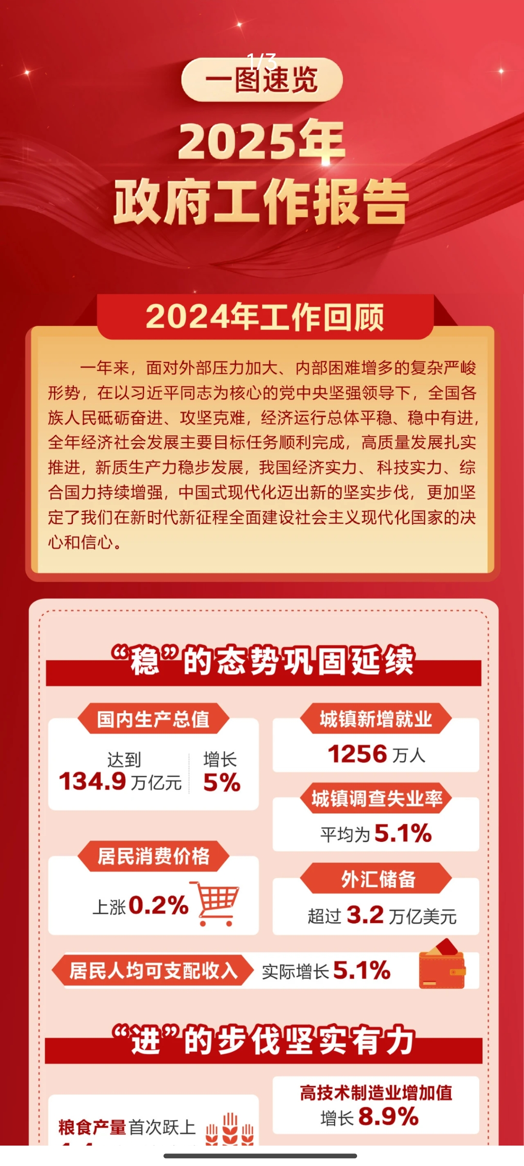 “压力并非只是感觉”，2025年中国就业市场怎么了