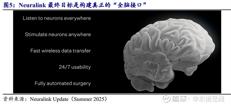 倍益康连续大涨 四川脑机接口产业大爆发