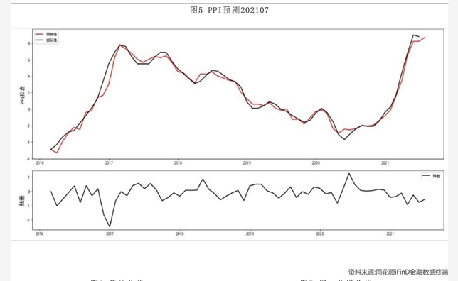 开年7日发行2450亿创纪录!2026年全球债牛有戏吗?如何投?