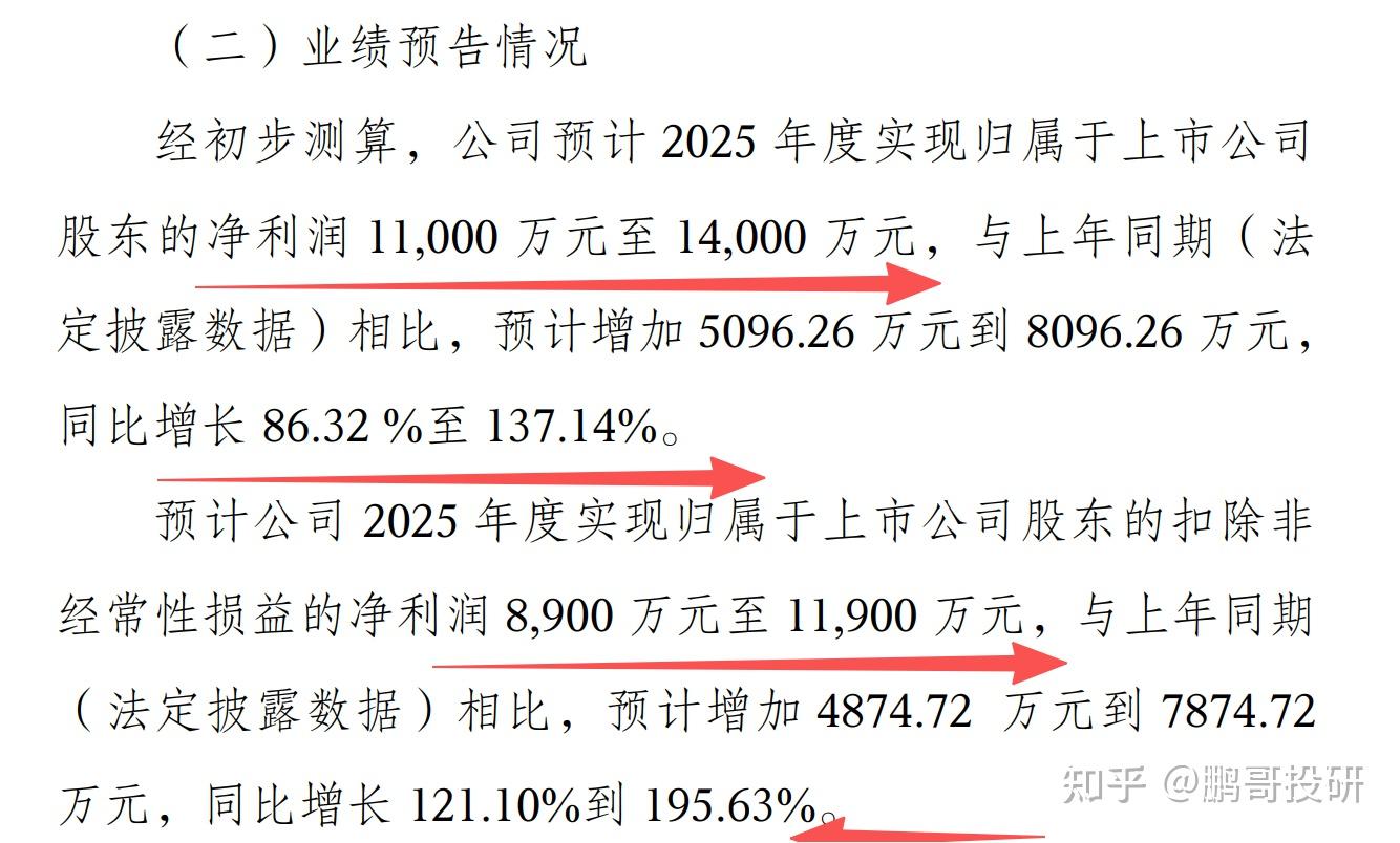 高端遇阻2025年净利将“腰斩”，业绩寒冬的口子窖百亿梦远，押注散酒生意成效待考