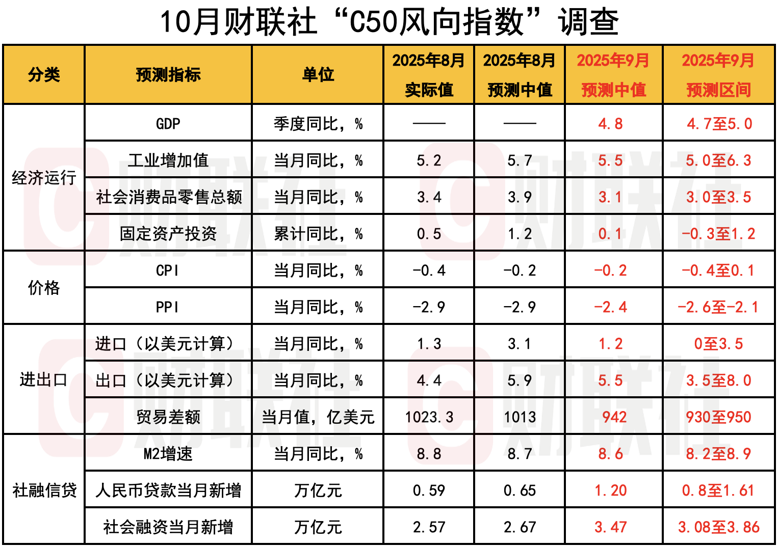 国家统计局:2025年12月份PPI同比降幅收窄 部分行业价格呈现积极变化