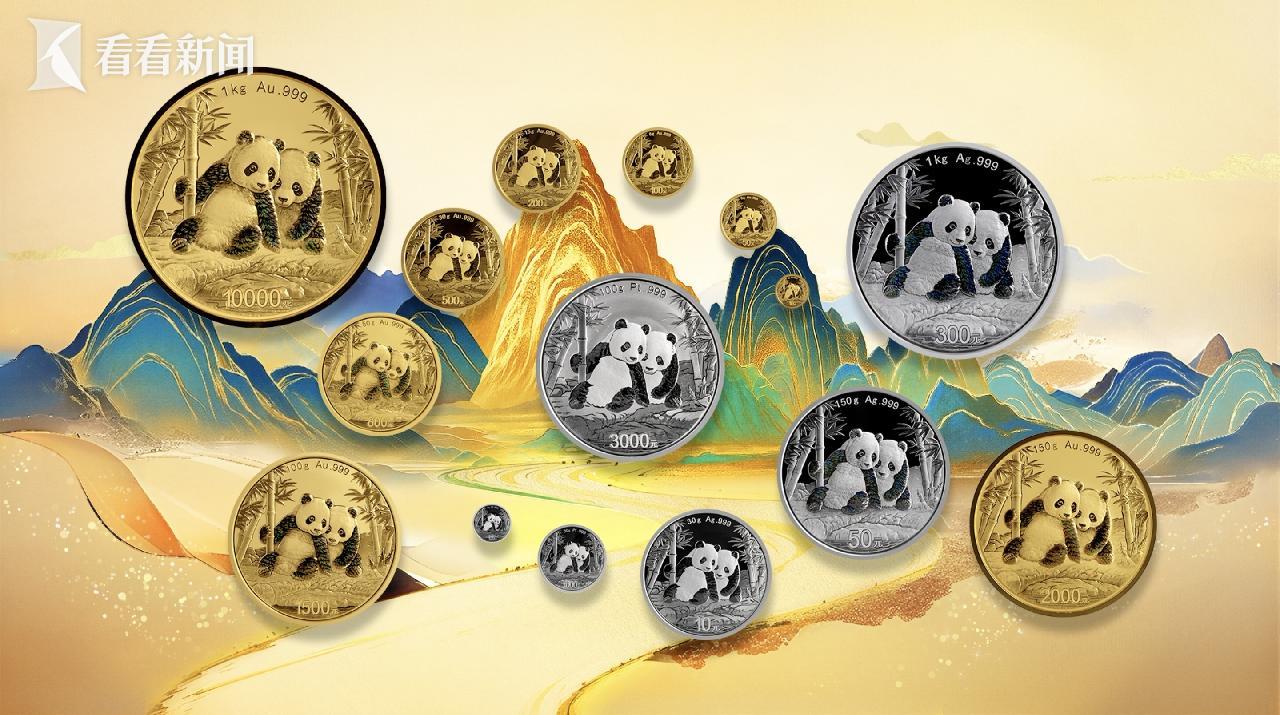 离岸观澜 | 2026年熊猫债市场拉开帷幕 开年首周发行70亿元