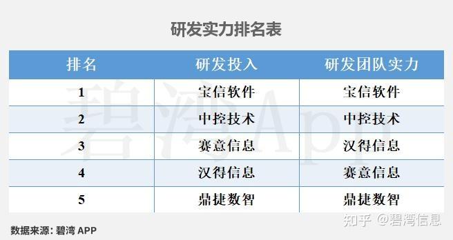 鼎捷数智：工业富联累计减持0.66%公司股份