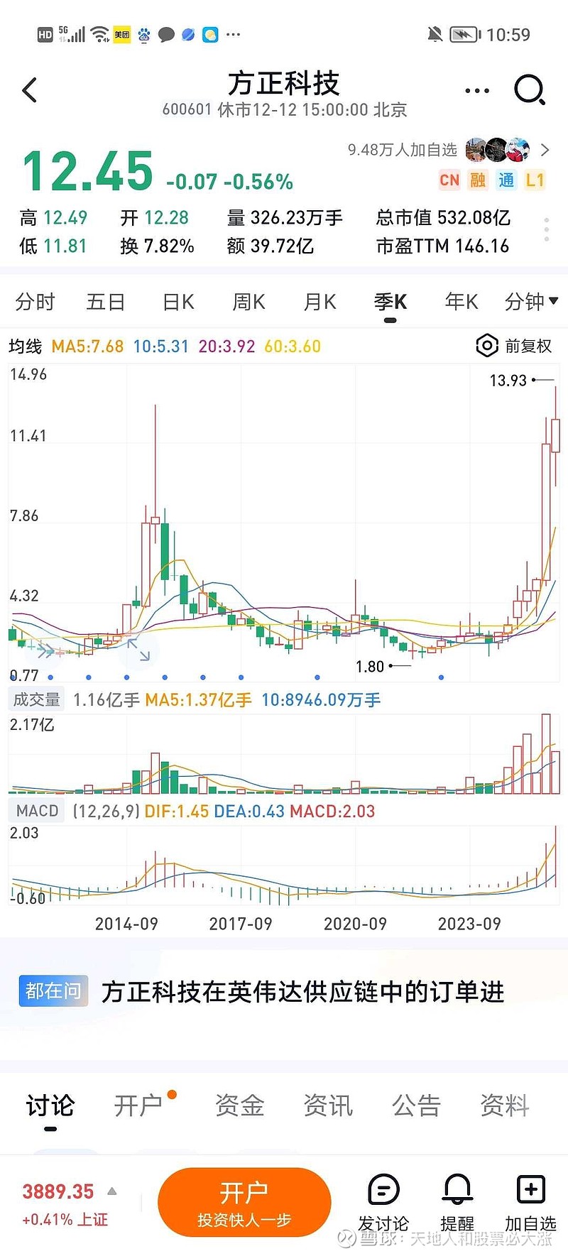 下周解禁市值超485亿元 6股解禁市值均超40亿元