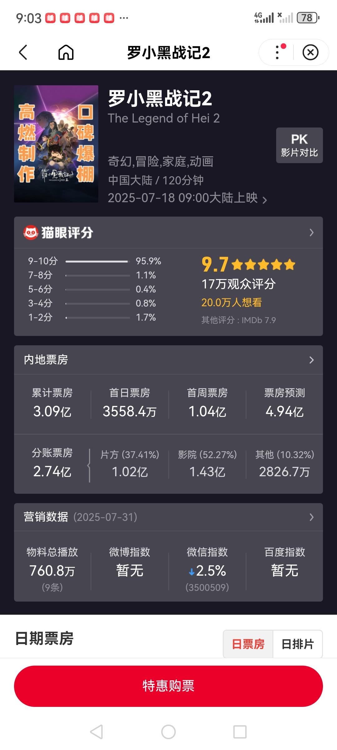 中文在线：《罗小黑战记2》国内总票房突破5.3亿元