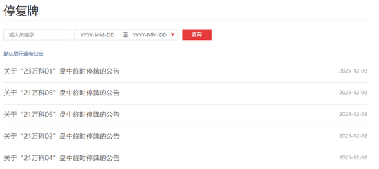 “21万科06”盘中临时停牌