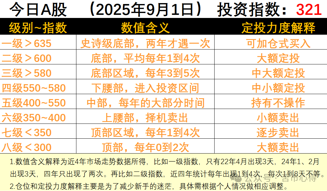 草甘膦概念涨2.29%，主力资金净流入这些股