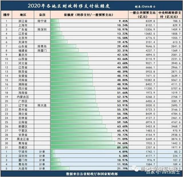 商业用房首付比例降至30% 专家：未来还有可能再次降低