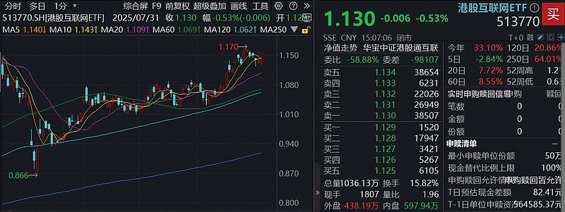 快手：发行美元及人民币优先票据