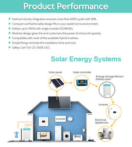 万润新能(688275.SH)：宏迈高科拟投资10.79亿元建设“7万吨/年高压实密度磷酸铁锂项目”