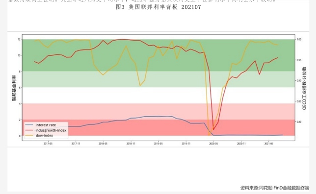 美联储主席候选者生变:华尔街交易员里德尔成黑马