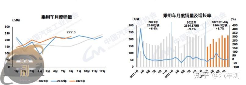 【独家专访】中汽协会陈士华：四个字定调2026年车市