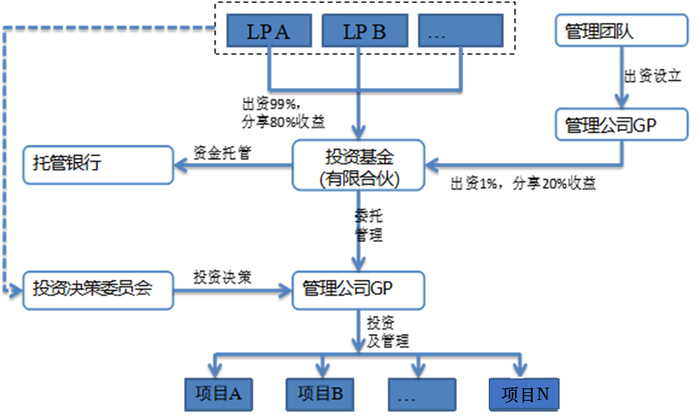中航光电续聘王亚歌为董秘:2024年薪酬102.88万 担任公司董秘4年零3个月