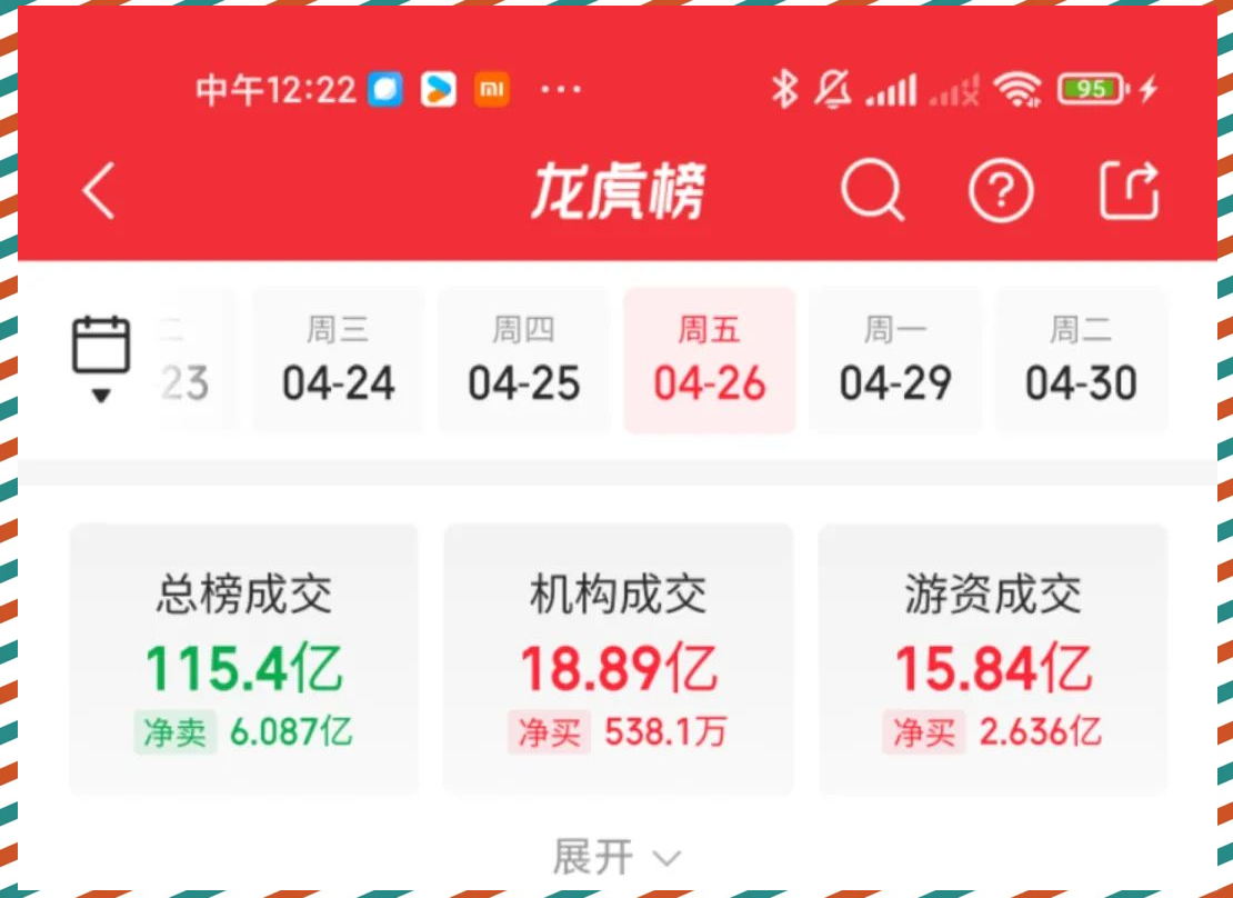 通宇通讯1月20日龙虎榜数据
