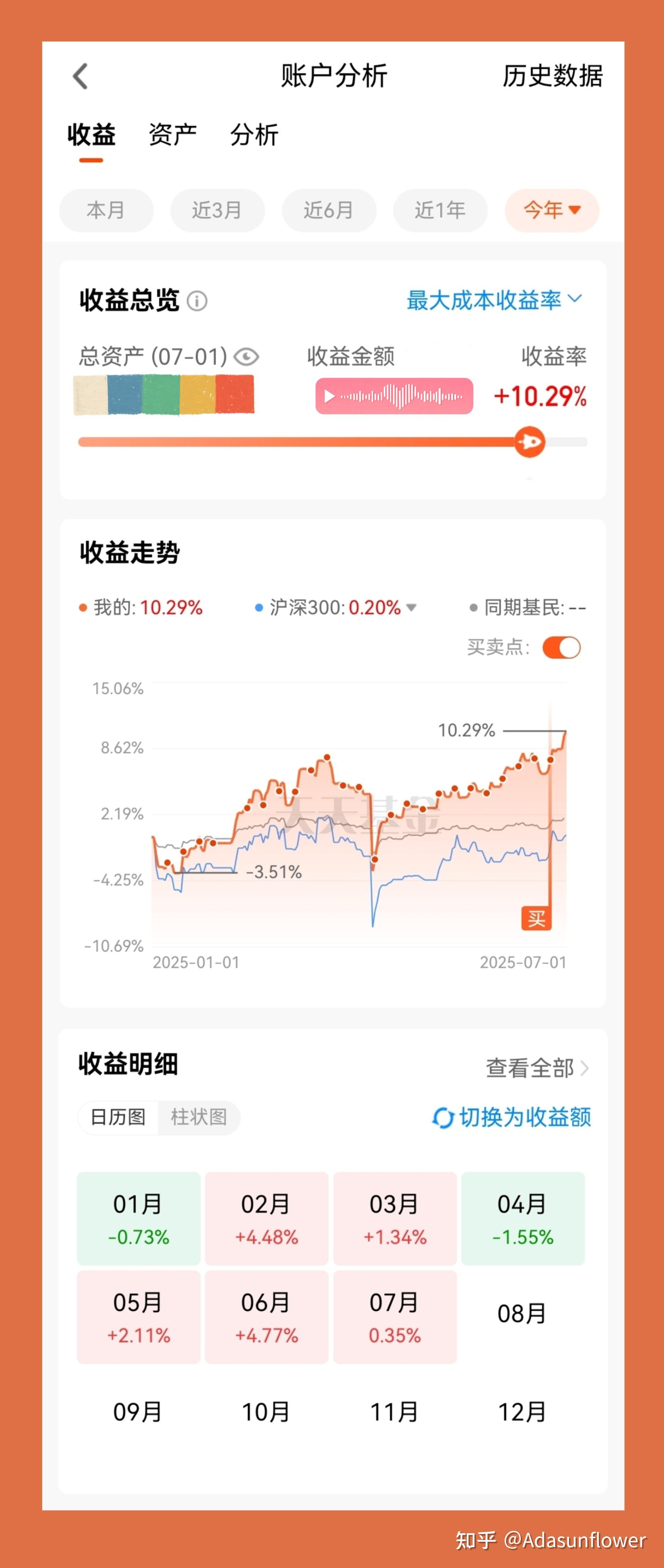 东北证券2025年净利润预计增长69.06%