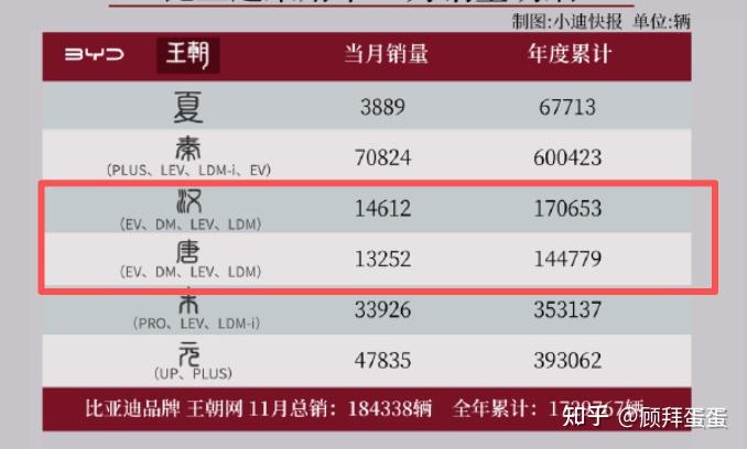 上能电气部分董事、高管计划减持;野马电池2025年净利同比预降|新能源早参