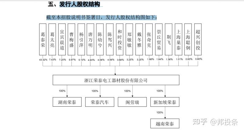 百菲乳业拟撤回上交所申请