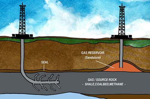 中国石油自主创新破解开发难题——非常规油气拿稳增产“接力棒”