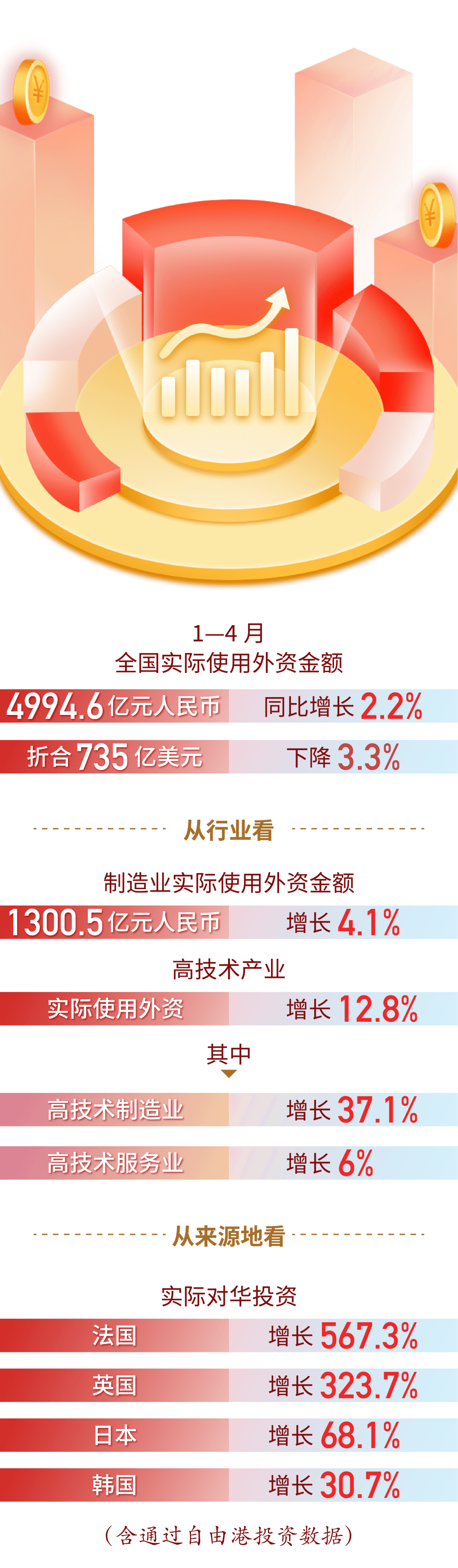 白银有色:2025年预亏4.5亿元到6.75亿元 同比转亏