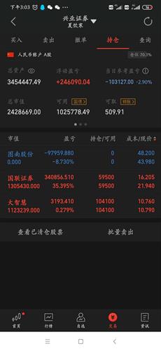 图南股份:目前原材料价格波动未对公司业绩产生重大影响
