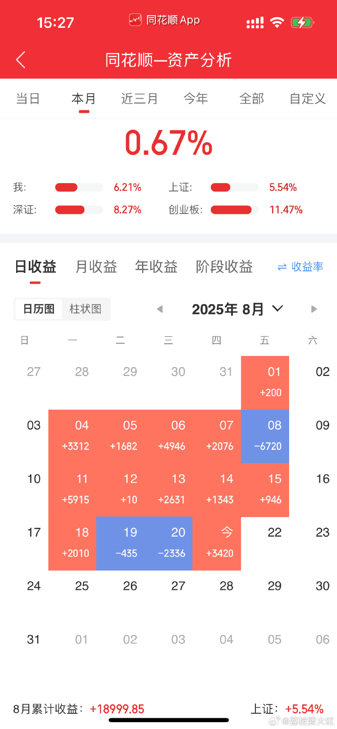 256只ETF获融资净买入 易方达沪深300ETF居首