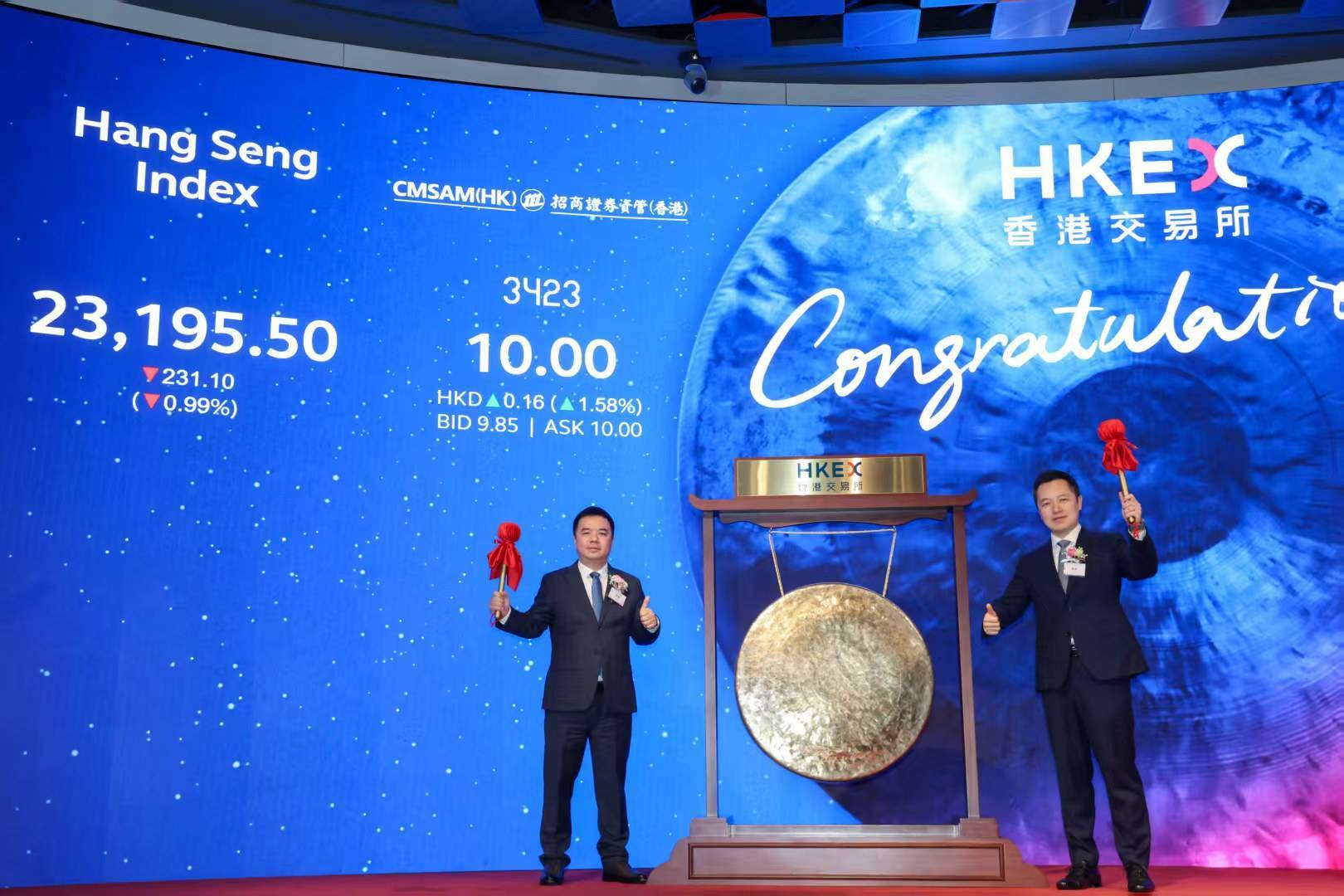 恒生指数高开0.35% 恒生科技指数高开0.05%