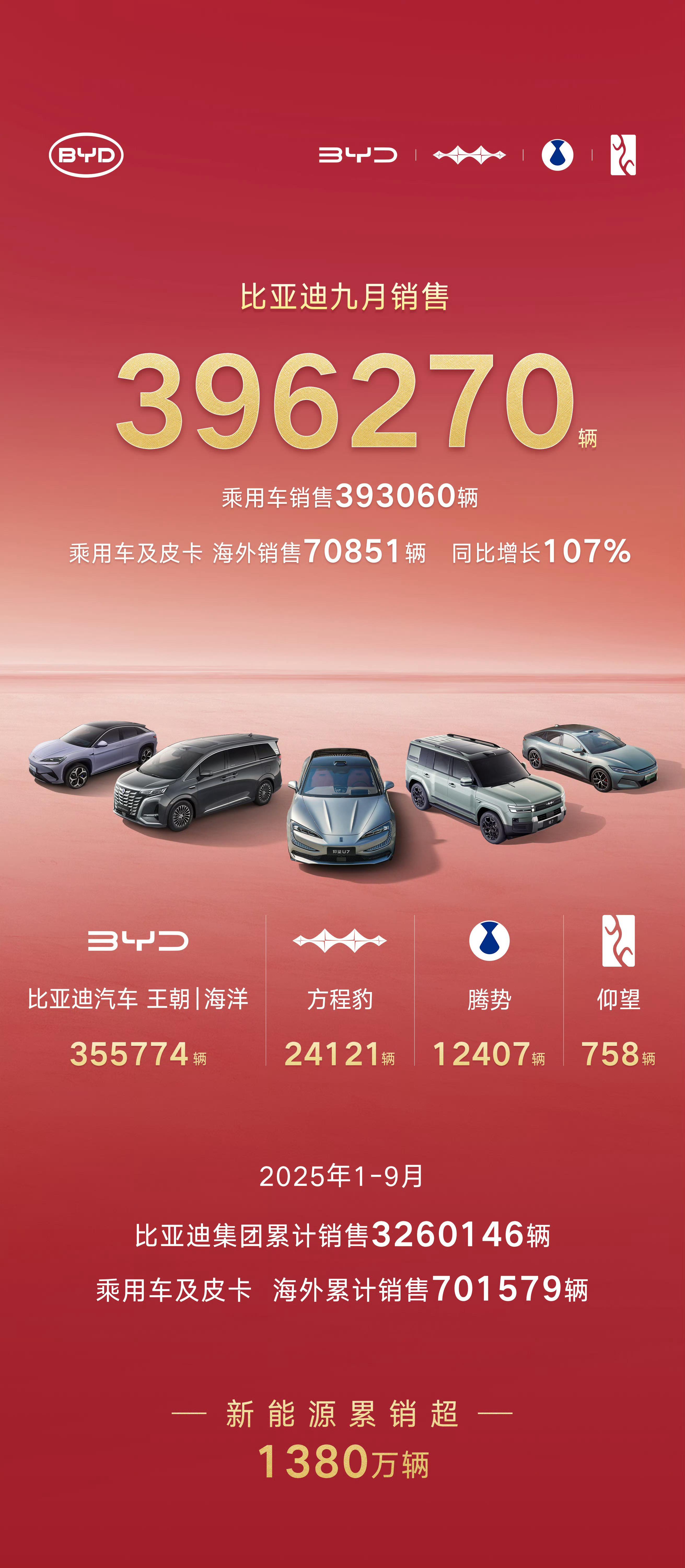 3年内每年至少供货10万吨！301292，牵手比亚迪锂电池！