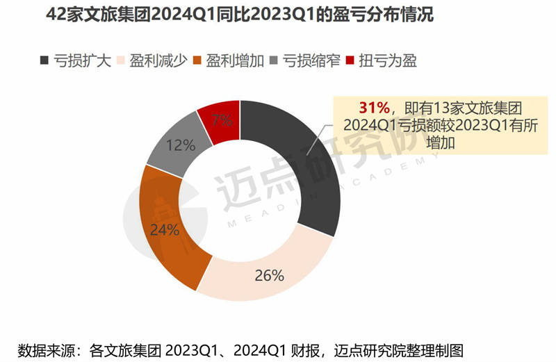 新联电子发布2025年预增公告 净利润同比增长106.80%~129.11%
