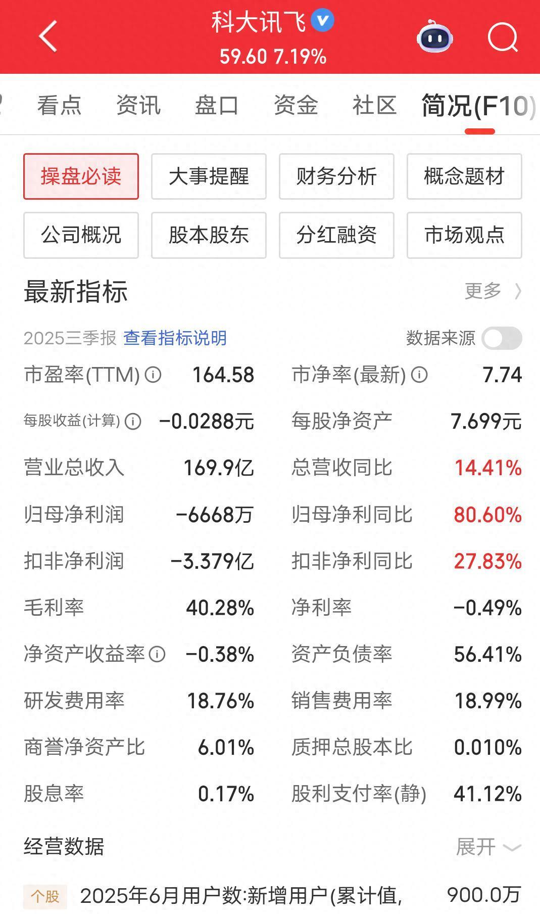 前后脚官宣！A股两家芯片公司要涨价，最高达80%