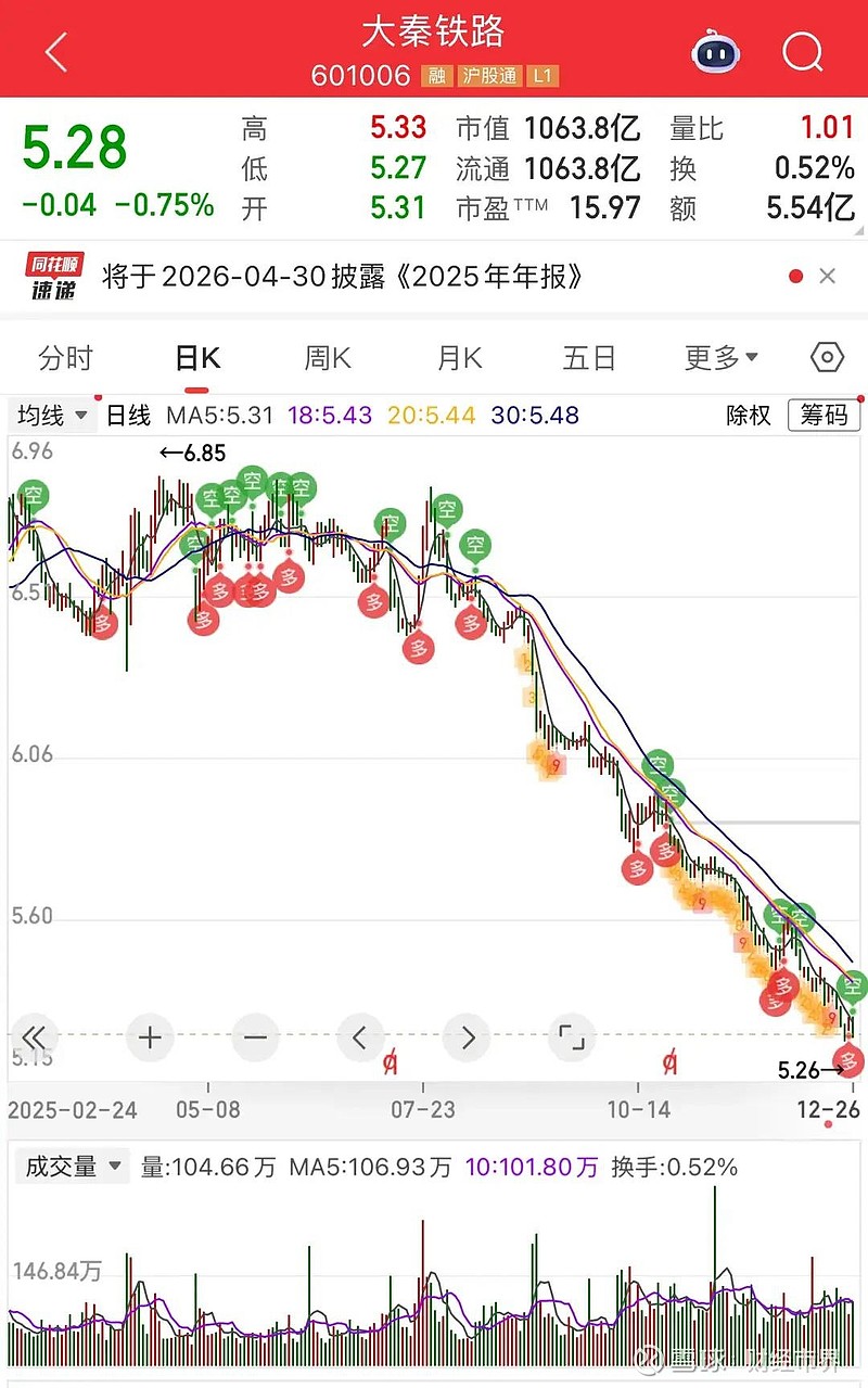 前后脚官宣！A股两家芯片公司要涨价，最高达80%