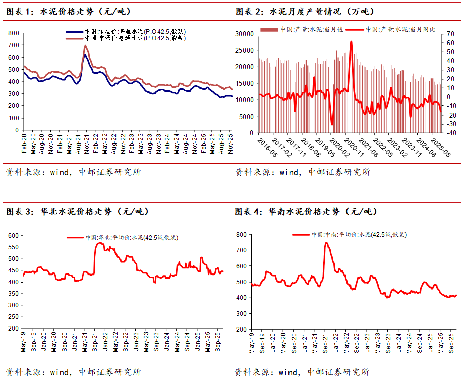 减油增化稳步推进,炼化成本端逐步改善,石化ETF(159731)迎布局机遇