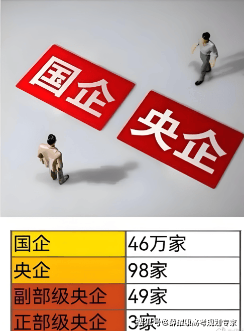 国务院国资委科创局：中央企业已经实现9个战略性新兴产业全覆盖