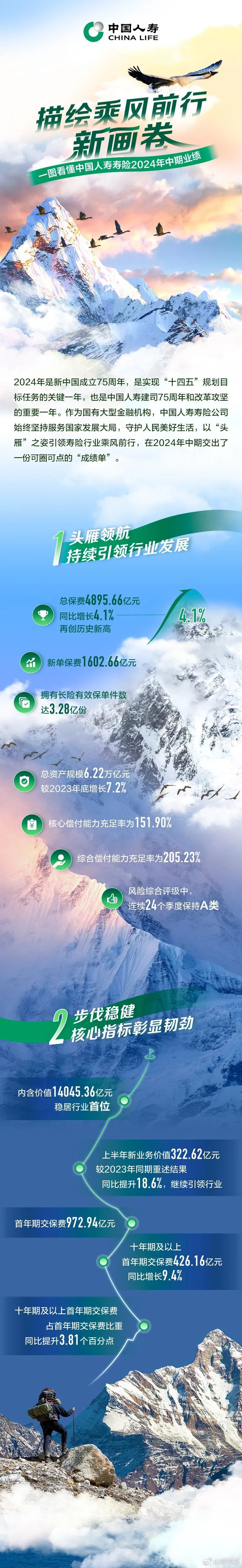 行业景气度持续攀升 钾肥企业去年业绩大幅增长