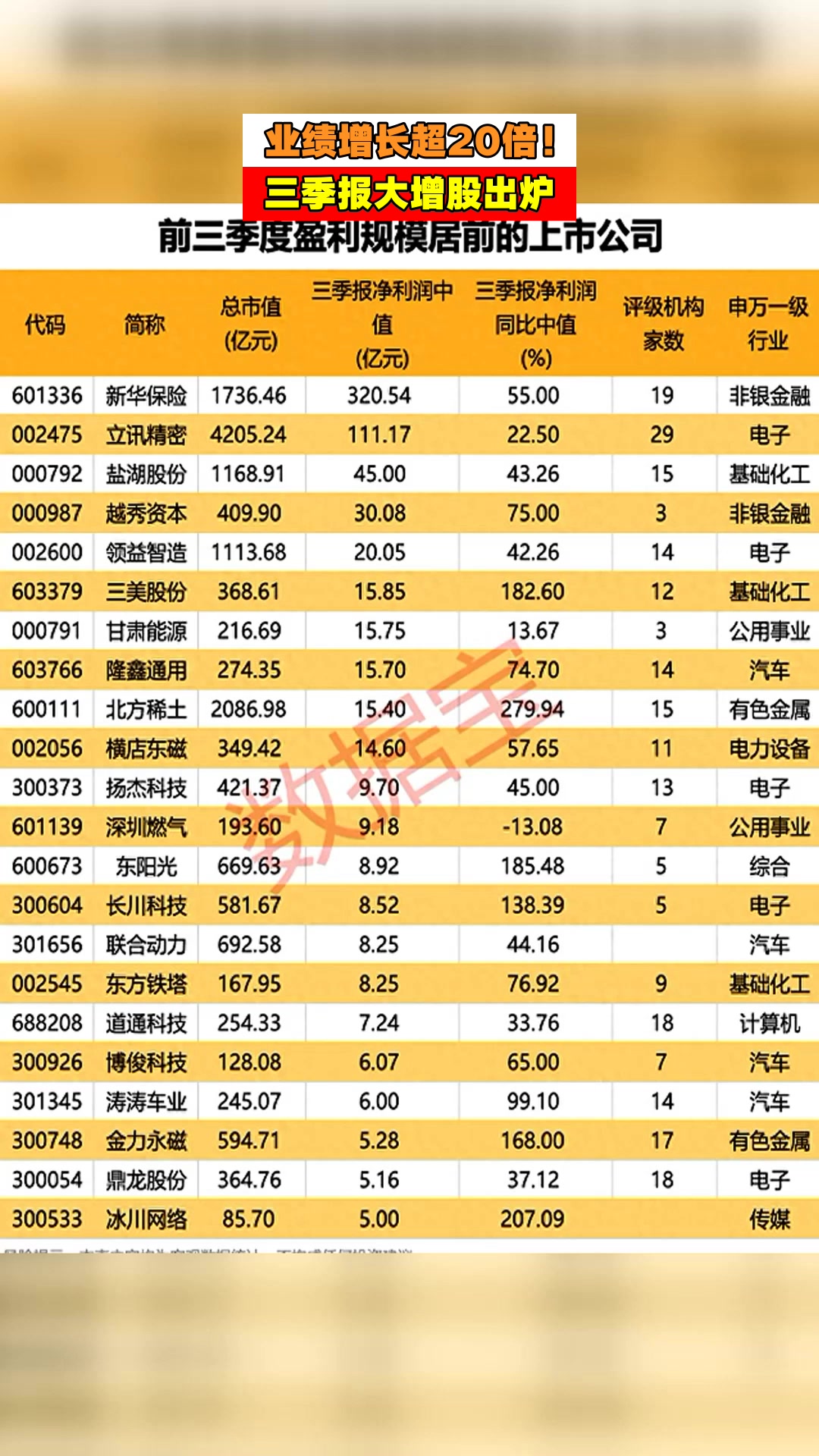 行业景气度持续攀升 钾肥企业去年业绩大幅增长