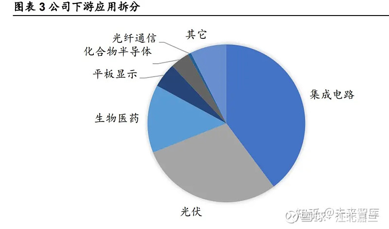正帆科技现2笔大宗交易 合计成交103.13万股