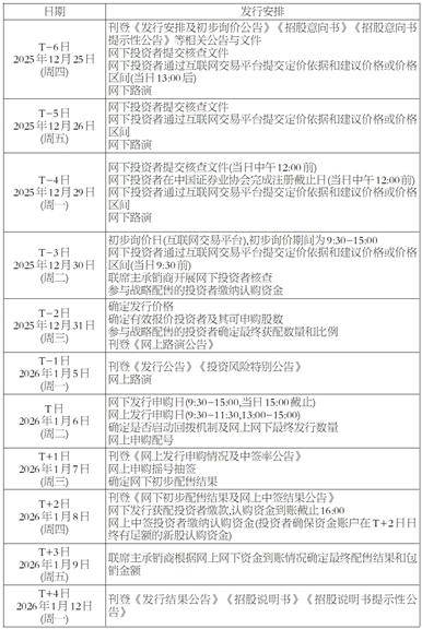 公告精选：至信股份拟不超11亿元投建汽车冲焊零部件项目；龙韵股份拟购买愚恒影业58%股权