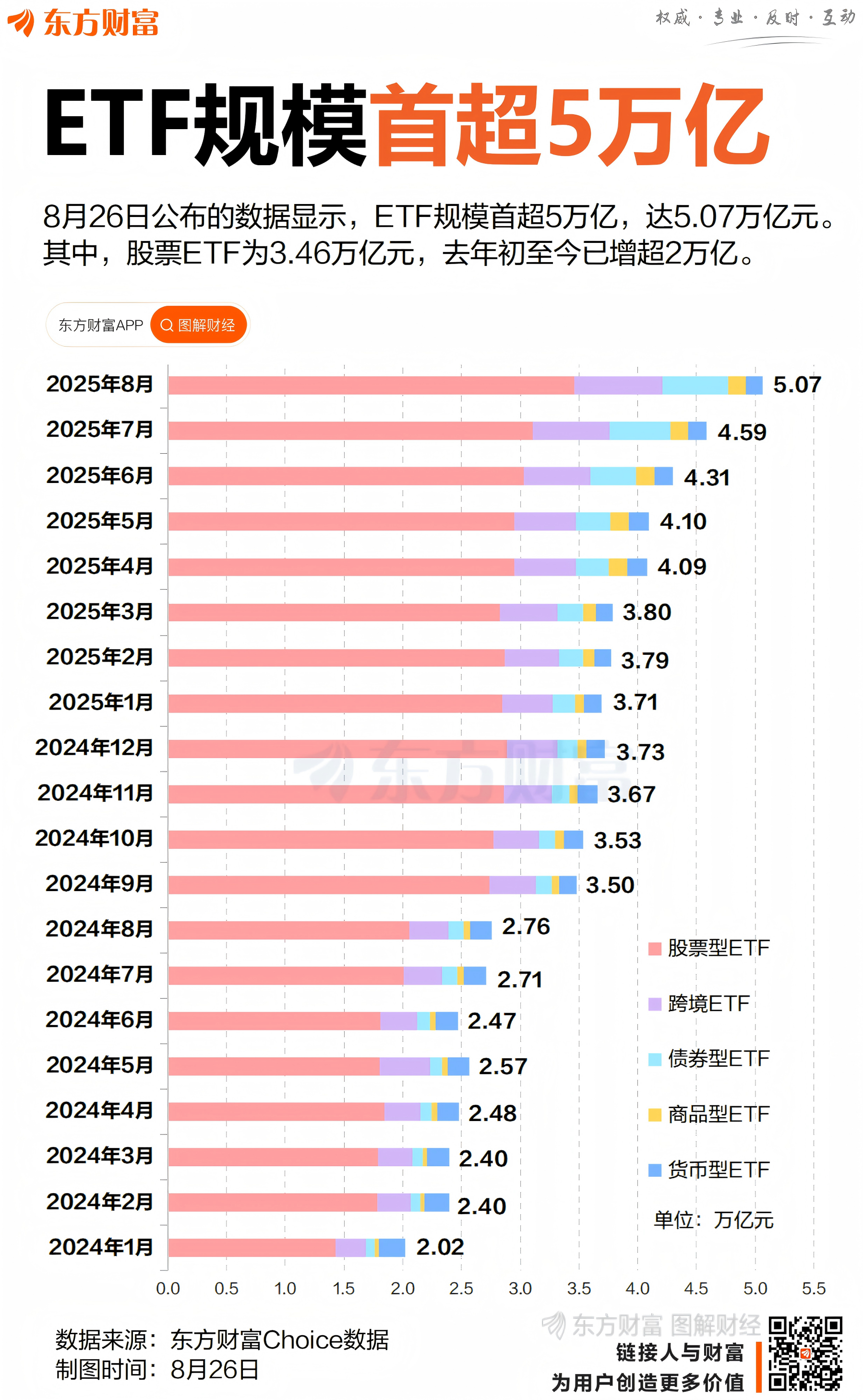 2月6日参与两融交易的投资者数量为39.15万名，环比减少3.74万名