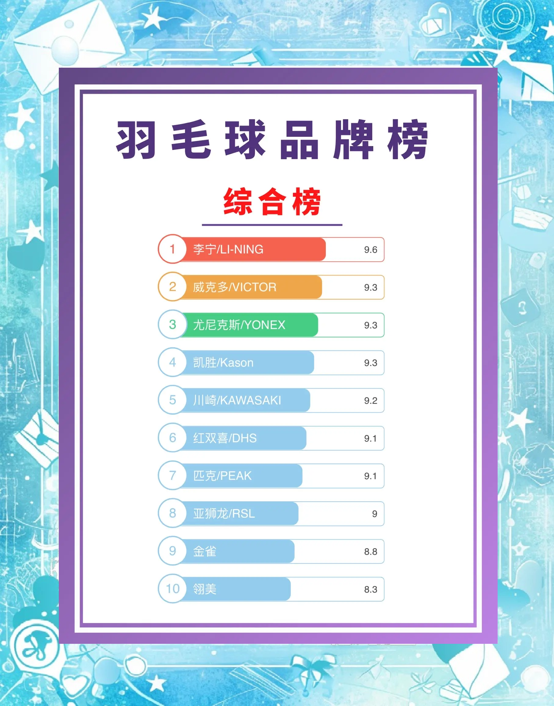 超预期！中芯国际2025年销售收入93.27亿美元，同比增长16.2%