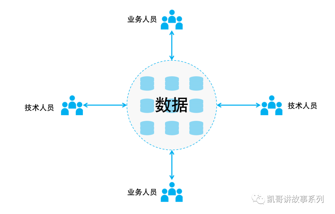 智谱新设科技公司 含数据处理服务业务
