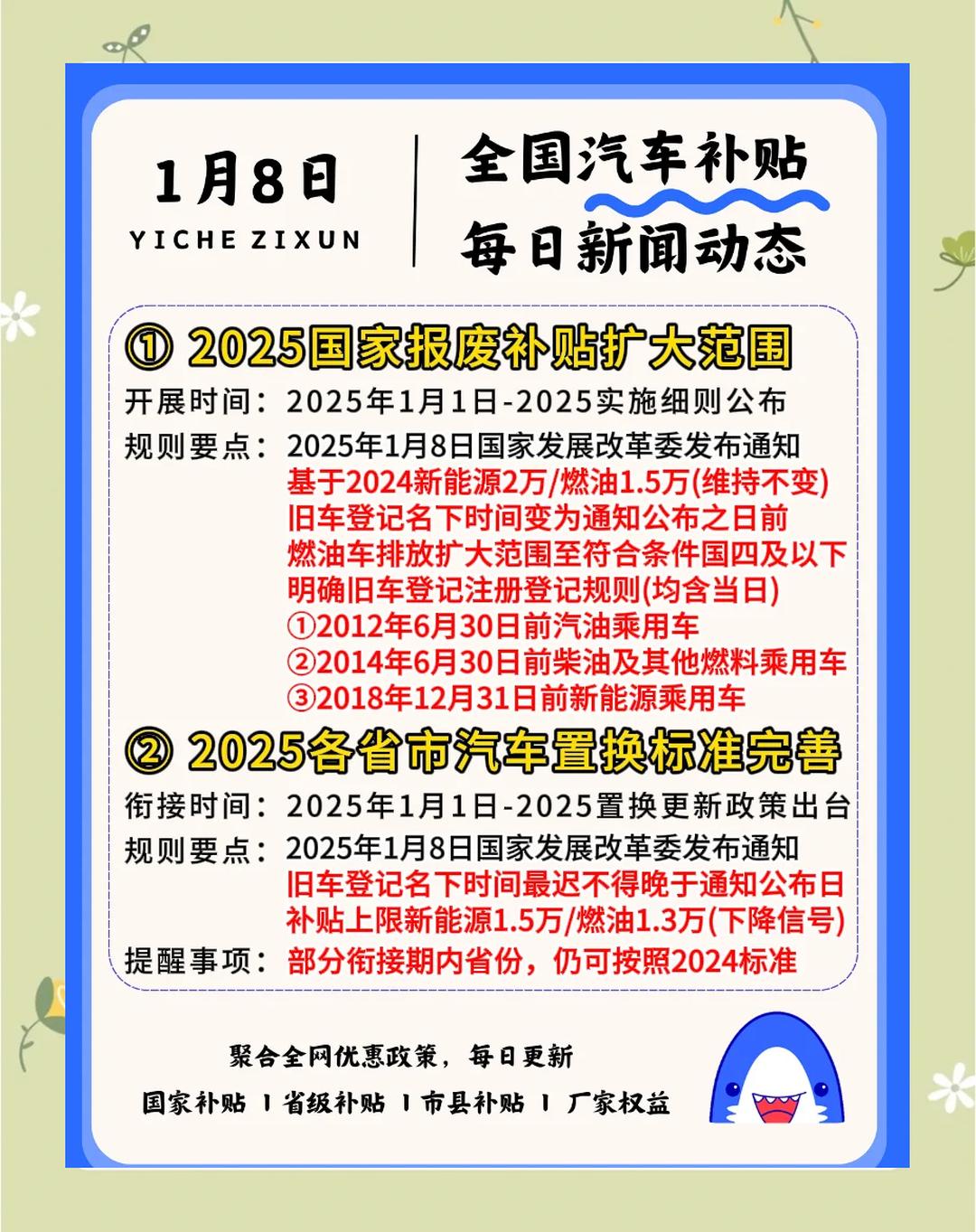 四川公布2026年以旧换新细则 新能源车最高可获2万元补贴